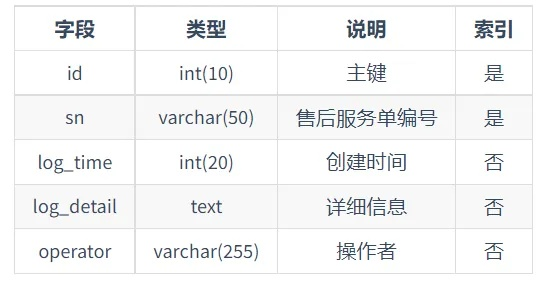 零基础教程，如何查看固件版本v4.225及理论依据详解