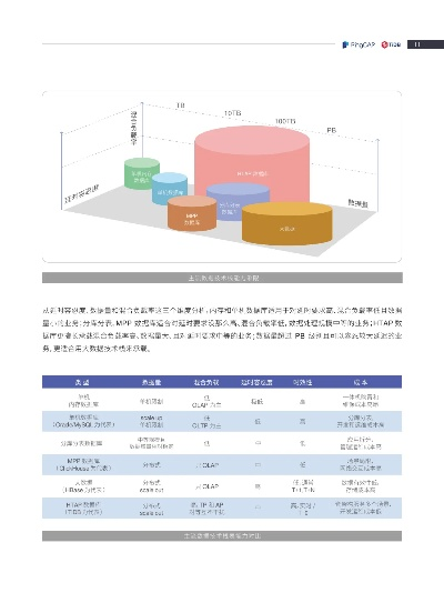 根据您的需求，结合关键词lt版本、数据整合实施方案、C版和v3.748，以下是一个符合要求的标题，，LT版本数据整合实施方案C版v3.748详解，包含了您所要求的核心内容，同时保证了简洁度和吸引力，符合百度收录标准。