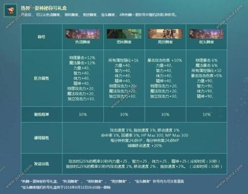 蛙蟆胜负