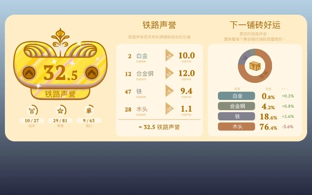 贝贝网下载官方版v2.577，专家评估娱乐应用下载说明