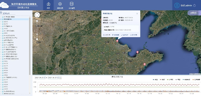 征鲤下载官方版，数据导向方案设计工具MR_v8.845