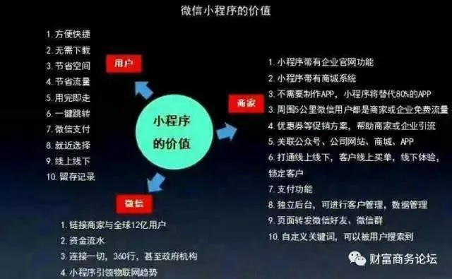 微信新版本下载攻略及创新执行策略规划指南_v5.685