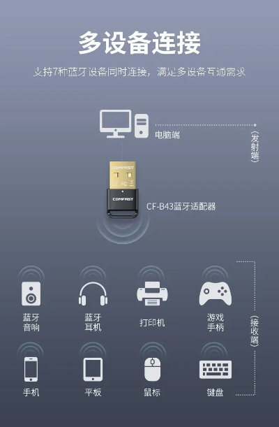 荣耀6蓝牙版本深度解析，稳定设计与精湛工艺_v1.622