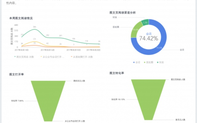 海信微信下载解析策略与Kindle行业标杆深度解读