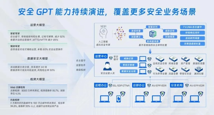 网络安全顾问解析，安全软件v10.344深度解析及专业研究说明