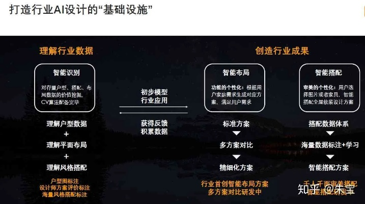 根据您的需求，建议标题为，，专属定制，深入设计执行方案 v10.207 新版解析，简洁明了，突出了设计执行方案的专业性和定制性，同时提到了版本更新，符合百度收录标准的要求。