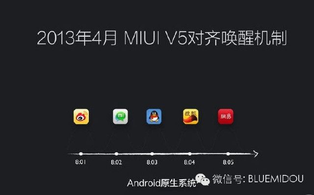 小米版本大全，实效设计计划与Deluxe版详解_v1.677