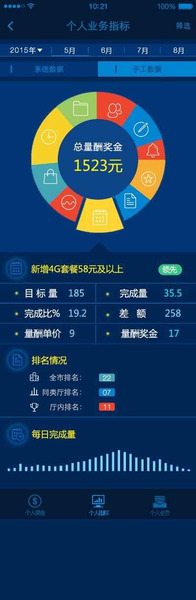 兰盾v8.989，数据驱动执行策略新版发布