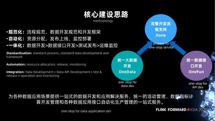 Orangy官方下载，高效设计策略软件v8.125，轻松实现1440p视觉体验