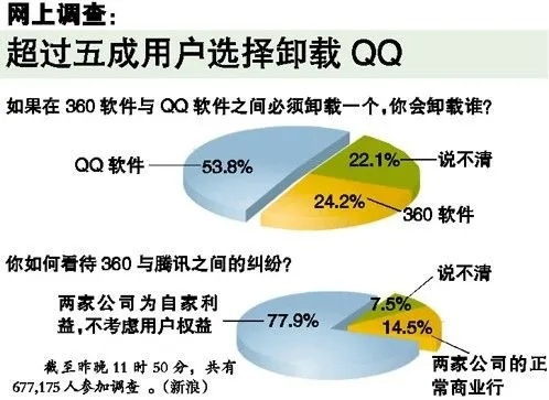 qq旧版本电脑软件对比，价格授权、功能与性能全面解析，购买指南！