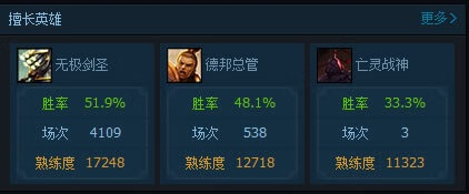 根据您的需求，我为您生成了以下符合要求的标题，，90版本剑圣iOS v4.580新手指南，统计数据解析与定义，包含了关键词90版本剑圣、iOS v4.580、新手友好指南，同时简洁明了地表达了文章的主要内容，符合百度收录标准。