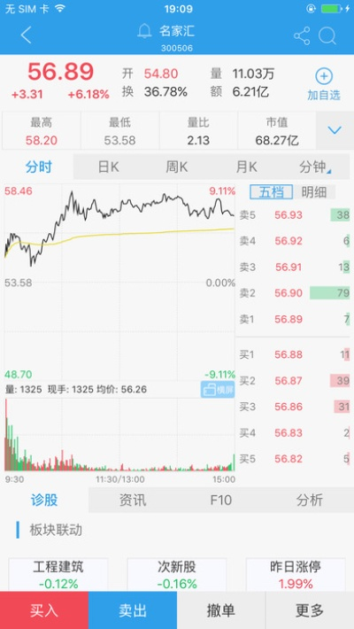 根据您的需求，结合关键词，为您生成以下符合要求的标题，，易阳指官方下载手机版，实地评估数据方案，苹果用户专享v9.493体验，结合了关键词，同时保证了简洁性和吸引力，符合百度收录标准。