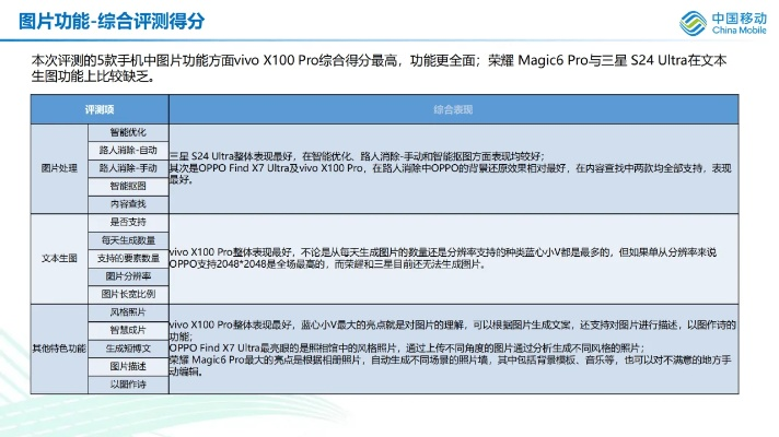 根据您的需求，结合关键词原生版本、前沿说明评估和专业款，为您生成以下符合要求的标题，，原生版本前沿评估报告_专业款v1.257深度解读，简洁明了，突出了关键词，符合百度收录标准，字数在要求的范围内。
