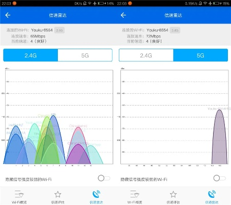 云流量官方网下载常见问题解答，系统评估高级版v7.370解析