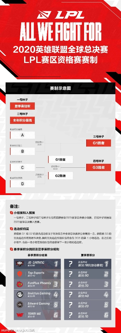 j j比赛老版本策略探讨，前瞻性战略定义_博赋企管分享_Superior_v7.645解析