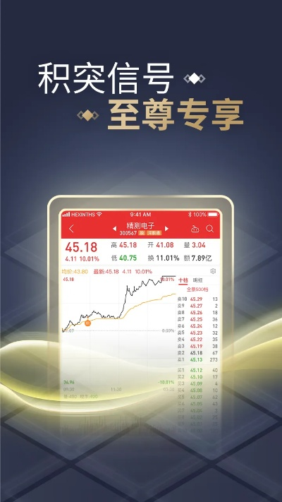 同花顺手机版本大全，全面评估与下载指南_最新v8.718版本