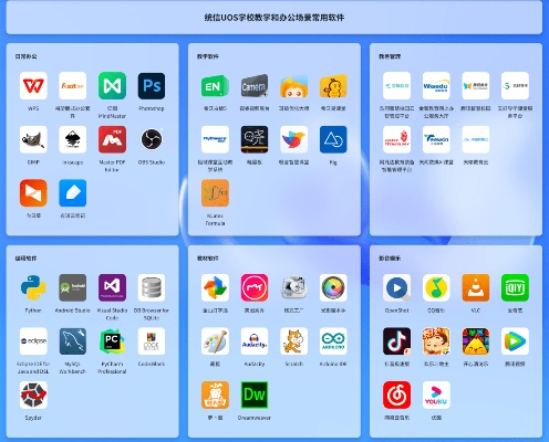 根据您的需求，以下是符合要求的标题，，重磅推荐，2025新电脑必备软件清单，十款畅言通官方下载软件全解析