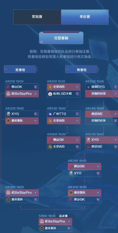 星版本策略解析，Advanced_v3.530可靠分析报告