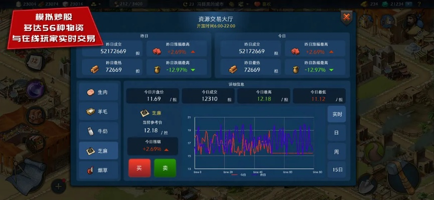 版本游戏GT_v6.115数据计划执行引导