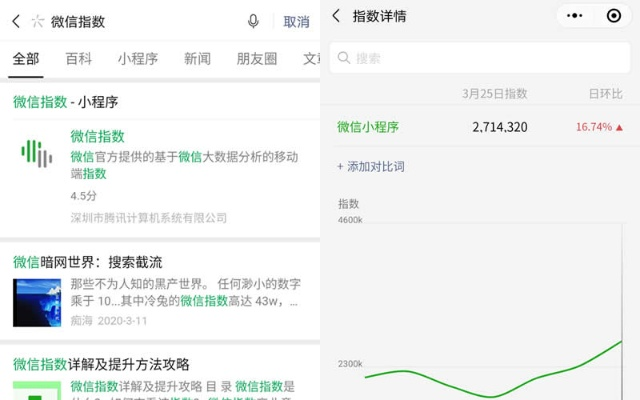微商版微信v10.386数据解析支持策略升级，新手指南全解析