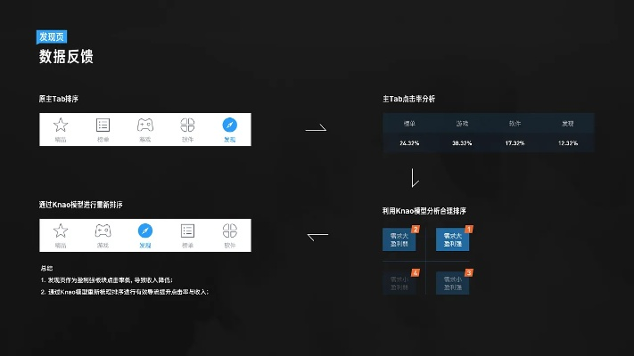 苹果助手官方下载Mac版 AR_v8.8设计响应方案 快速下载体验