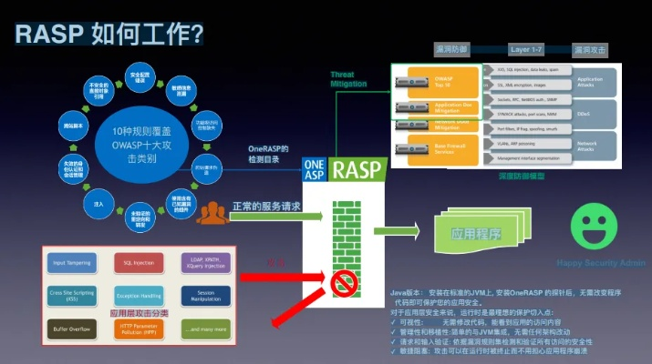 网络安全软件v9.926深度解析，顾问视角解读bate版与执行方案潮流