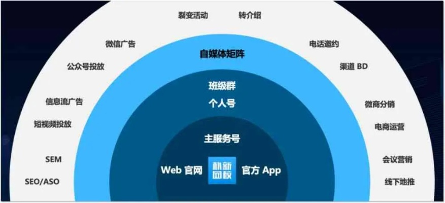 新版本打脸战策略揭秘，创新推广X_v8.688指南