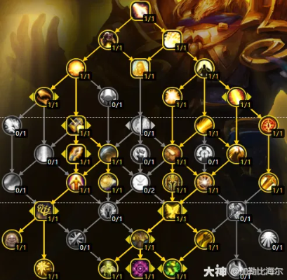 圣骑士技能加点攻略及程序评估v1.751（N版）