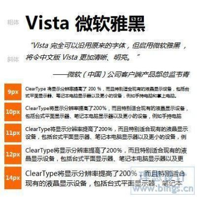 数据分析驱动决策，微软雅黑版CT_v4.929应用解析