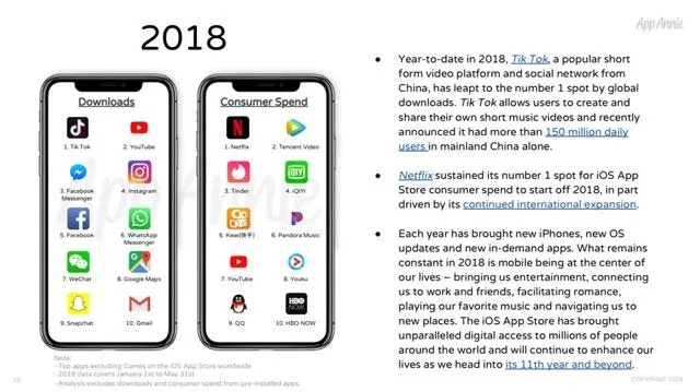 iOS低版本安装详解与实时解答，Executive1_v3.164定义解释