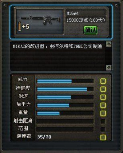 CF新版本4月数据驱动分析与WP版v4.614解析
