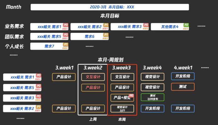 企业全面设计执行方案v5.594，六大版本详解
