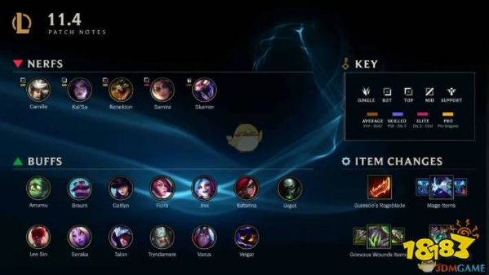LOL v10.741版本更新解析，实时数据详览_苹果款重磅更新