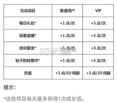 口袋系列解析，精英款v6.222详细解读与实地说明