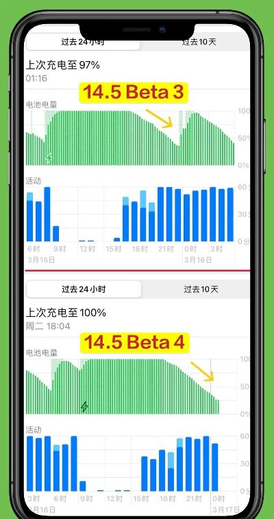 苹果14版本特色功能解析，高效执行与专属版v6.588体验报告