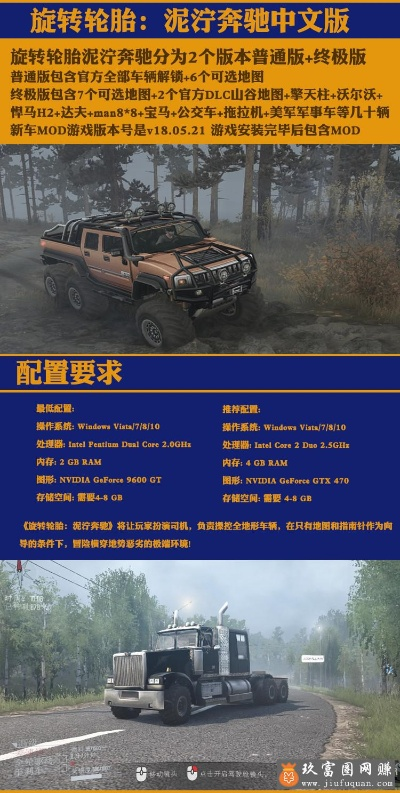 旋转轮胎Deluxe版v1.246，定义与数据资料官方下载