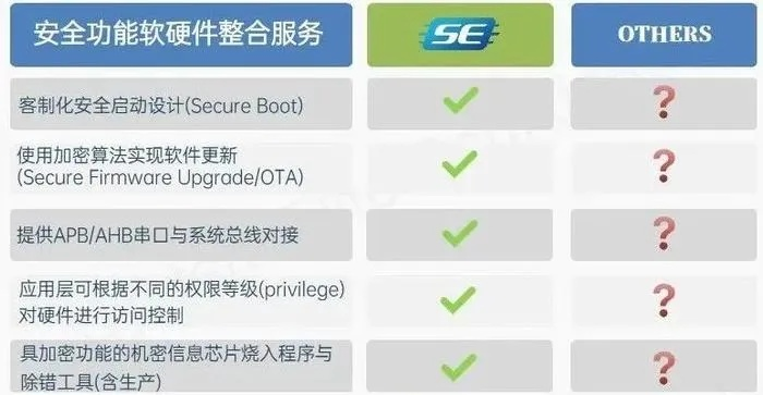 系统工具软件变形金刚版v5.594，优化与执行策略_全面保障安全