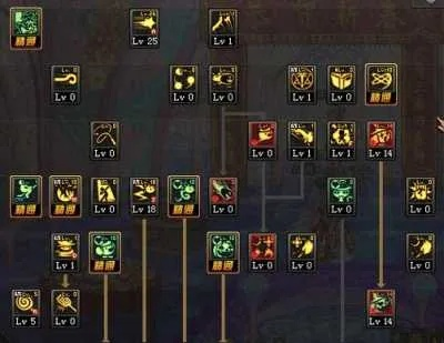 魔道刷图进阶攻略，85版本加点与数据整合策略分析 v6.966