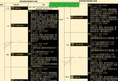 蓝拳90版本装备指南，高效解决VE版问题 v5.710解析