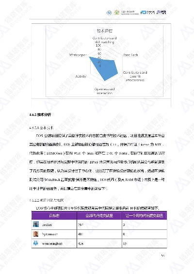专业研究解释定义，深度解读增强版 v7.463