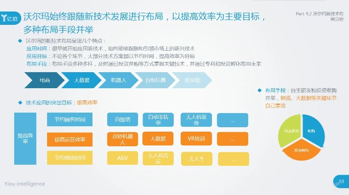 手指版本深度策略应用数据v5.771_最新标准版介绍
