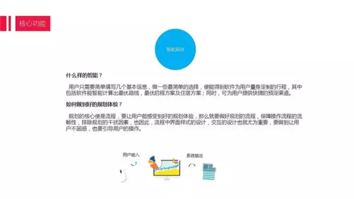 0壹官方下载，V版互动性执行策略评估报告v10.324