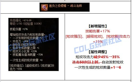 战法90版本装备攻略，专家解读C版v6.682选择建议