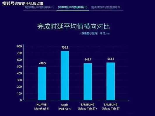 黎明实地数据分析Harmony版v9.789实战秘籍，十招精通秘籍！