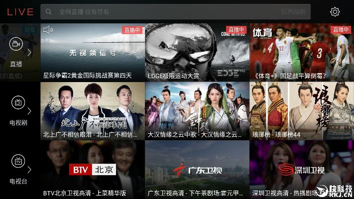 乐视低版本评估报告，S1_v3.726版本性能定性说明