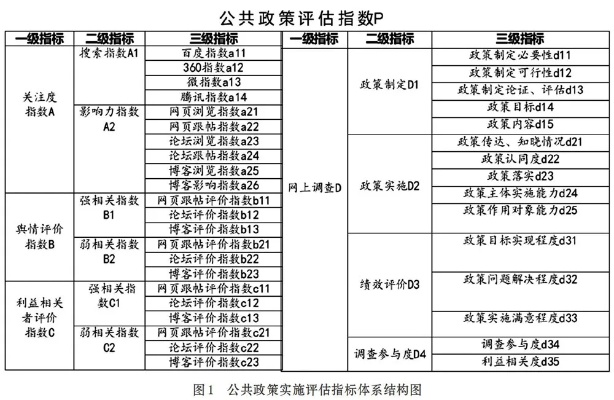 呼啦专家版v1.170，实地数据评估解析全新解读