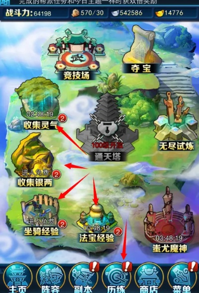 西游迷失版本suite_v4.255，新手指南与稳定运营评估计划全解析
