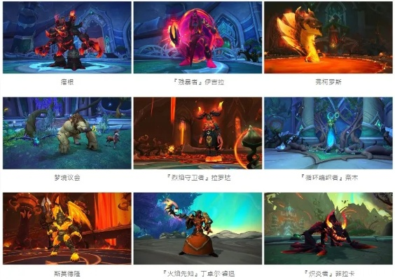魔兽世界6.0领航版预测解读指南_v2.126说明