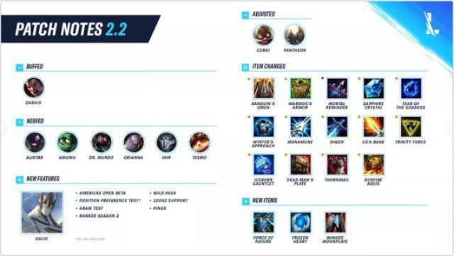 LOL手游强势英雄攻略，v2.930版本资源与策略指南