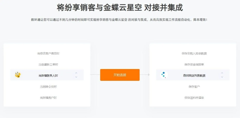 纷享销客最新版下载指南，新手体验AP_v5.647，操作简便，轻松上手！
